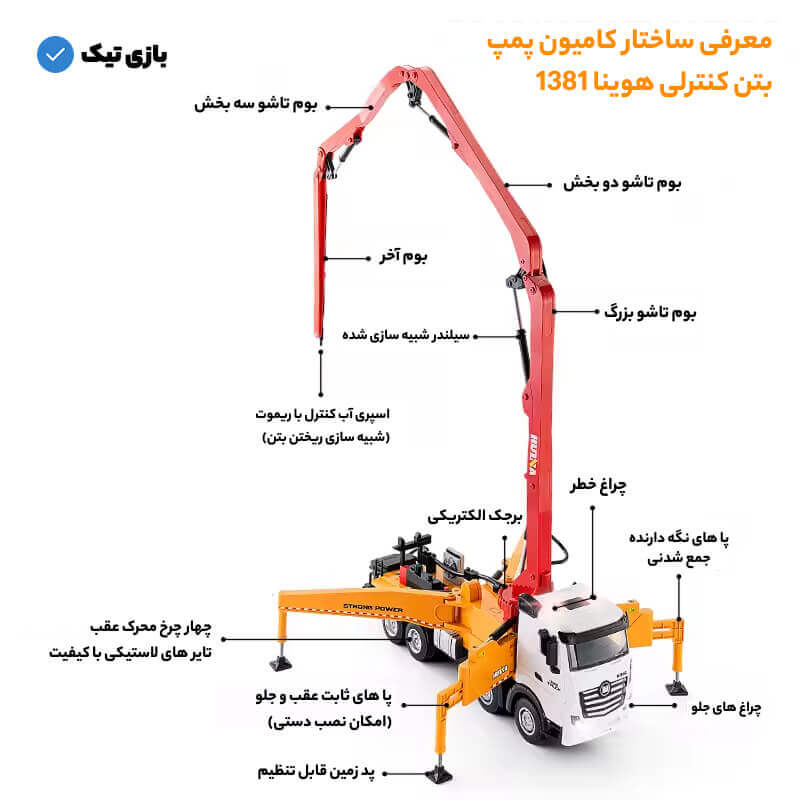 ماشین کنترلی پمپ بتن هوینا مدل Huina 1381